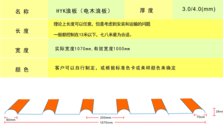 HYK浪板-HYK電木浪板